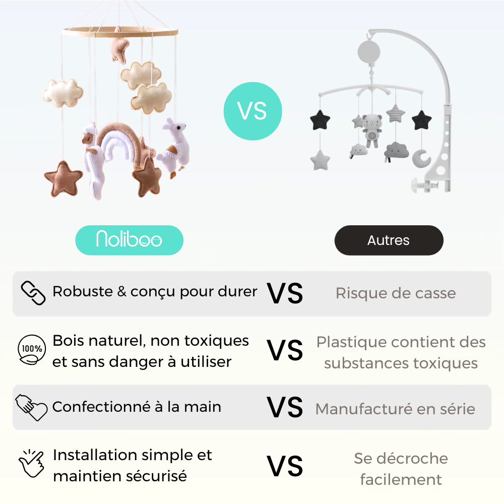 Mobile bébé d’éveil Noliboo - Alpaga