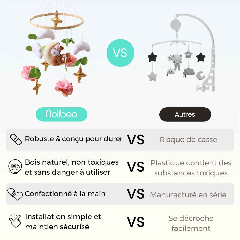 Mobile bébé d’éveil Noliboo - Biche des Bois
