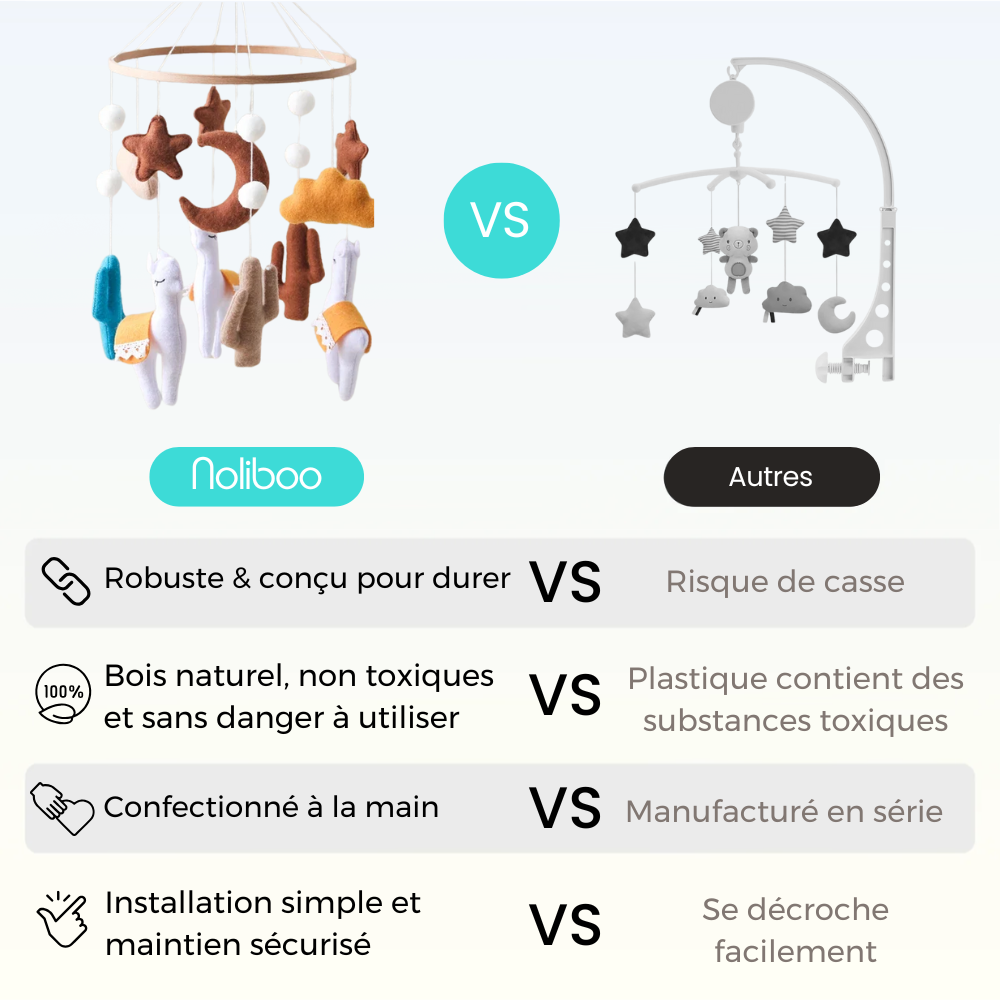 Mobile bébé d’éveil Noliboo - Lama du Désert