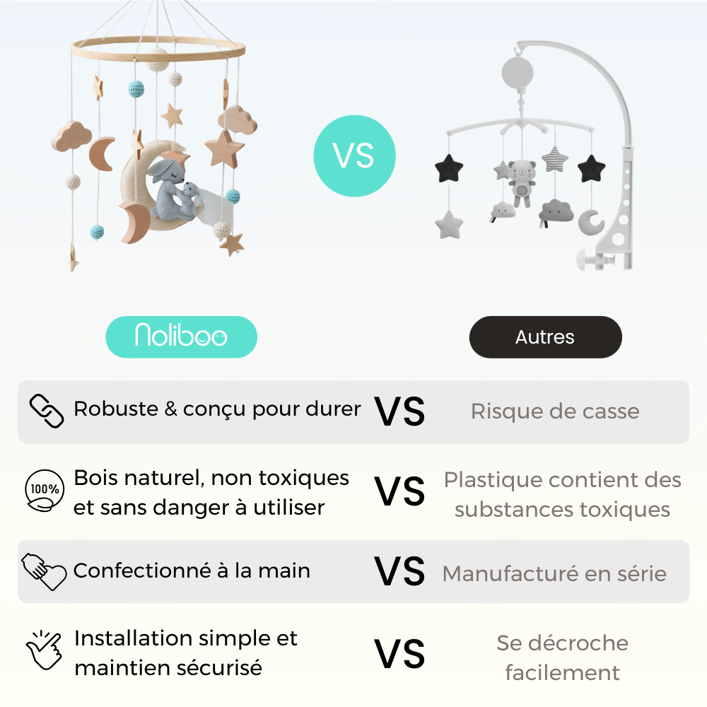 Mobile bébé d’éveil Noliboo - Lapin et son bébé au clair de Lune