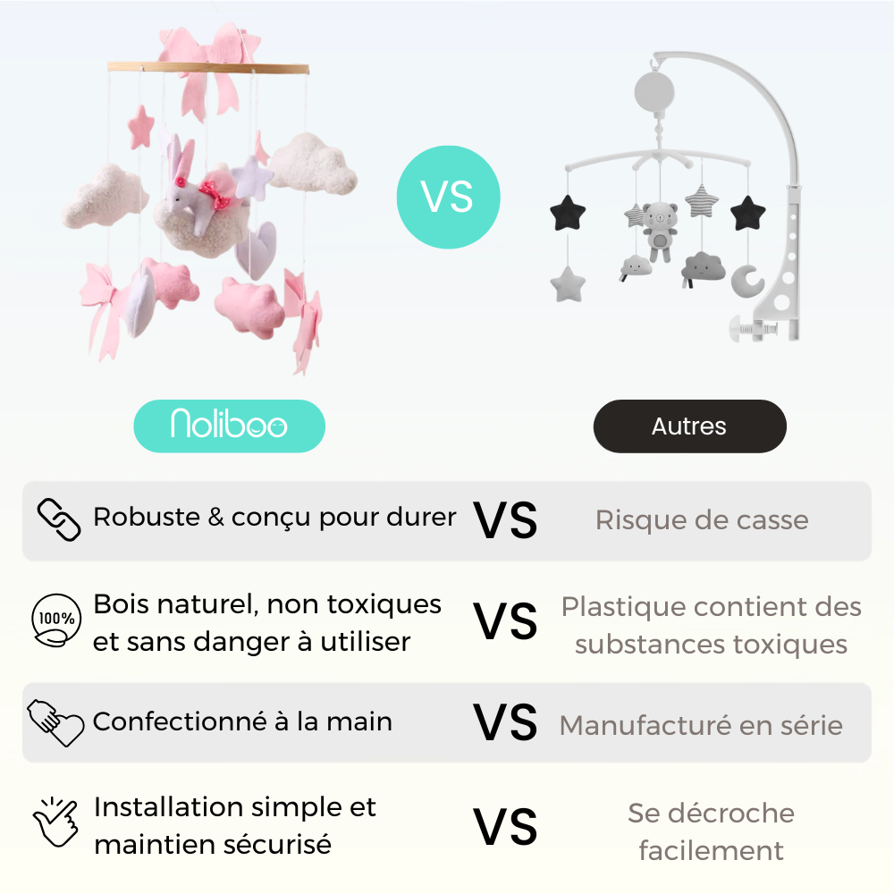 Mobile bébé d’éveil Noliboo - Lapin rose dans les Étoiles
