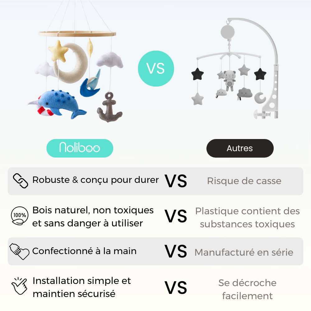 Mobile bébé d’éveil Noliboo - Le Petit Port