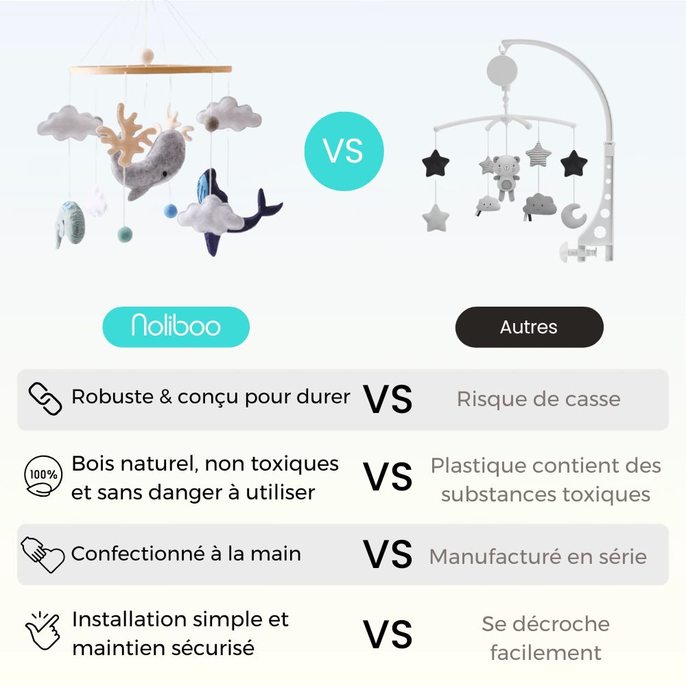 Mobile bébé d’éveil Noliboo - Rêve Marin