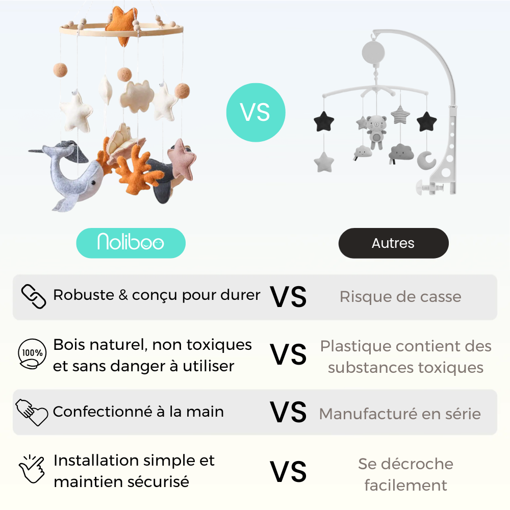Mobile bébé d’éveil Noliboo - Océan d’Ambre