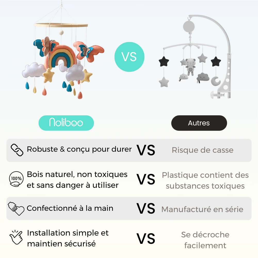 Mobile bébé d’éveil Noliboo - Papillon Poétique