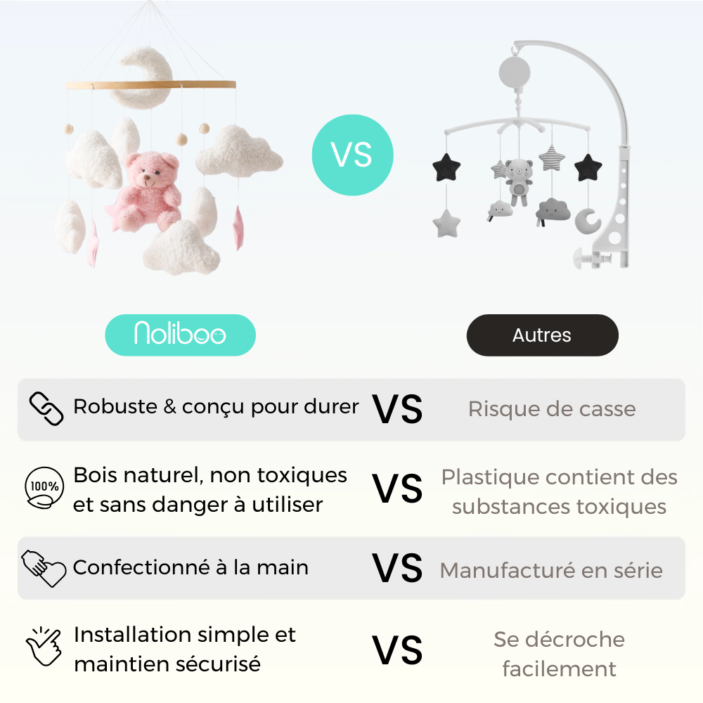 Mobile bébé d’éveil Noliboo - Rêve de l'Ours Rose