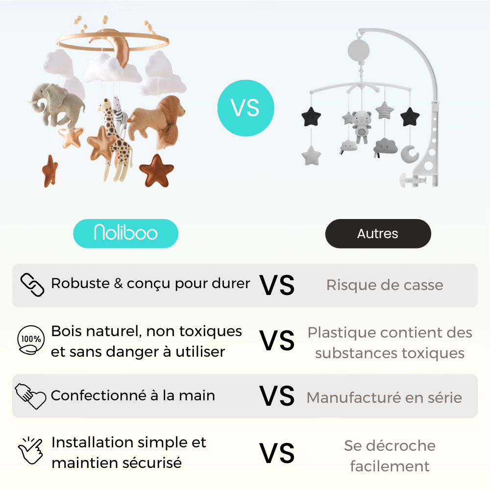 Mobile bébé d’éveil Noliboo - Safari