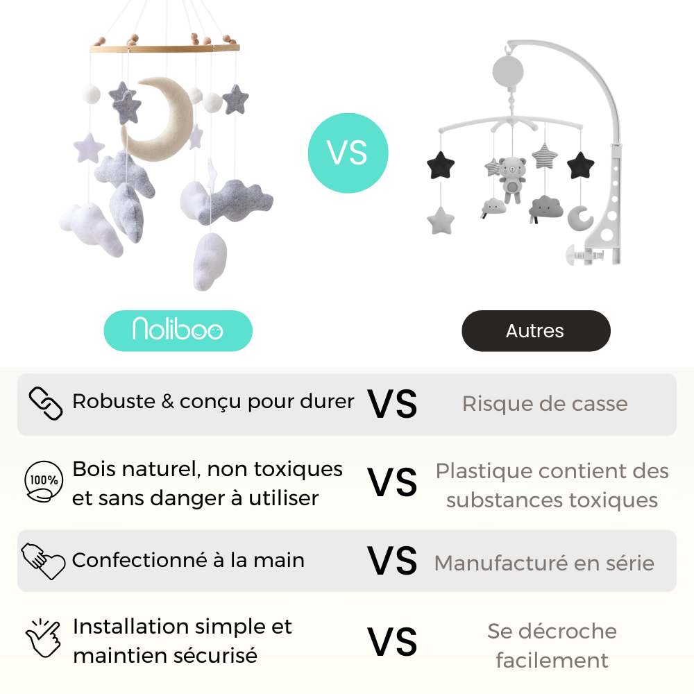 Mobile bébé d’éveil Noliboo – Clair de Lune