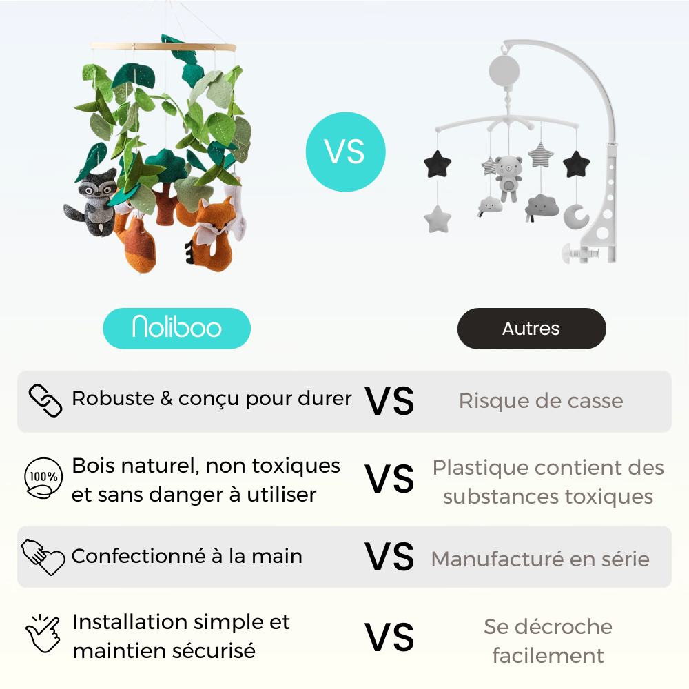 Mobile bébé d’éveil Noliboo - Animaux de la forêt