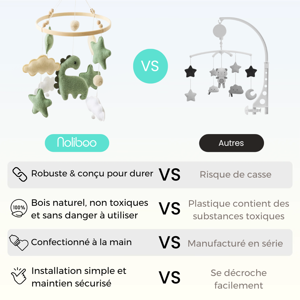 Mobile bébé d’éveil Noliboo - Dinosaure au Pays des Nuages