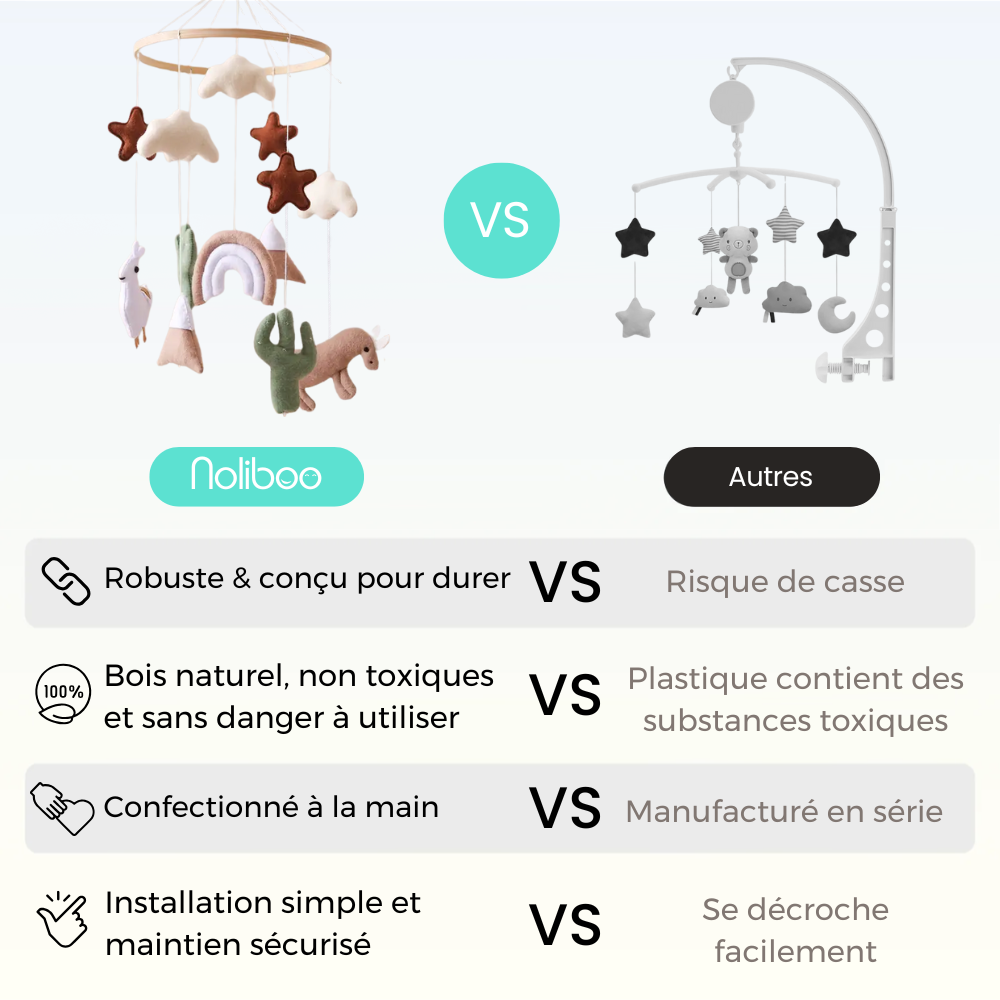 Mobile bébé d’éveil Noliboo - Alpaga du Désert
