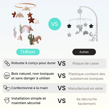 Mobile bébé d’éveil Noliboo - Alpaga du Désert