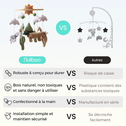 Mobile bébé d’éveil Noliboo - Au Cœur de la Savane