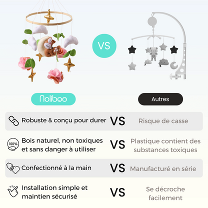 Mobile bébé d’éveil Noliboo - Biche des Bois