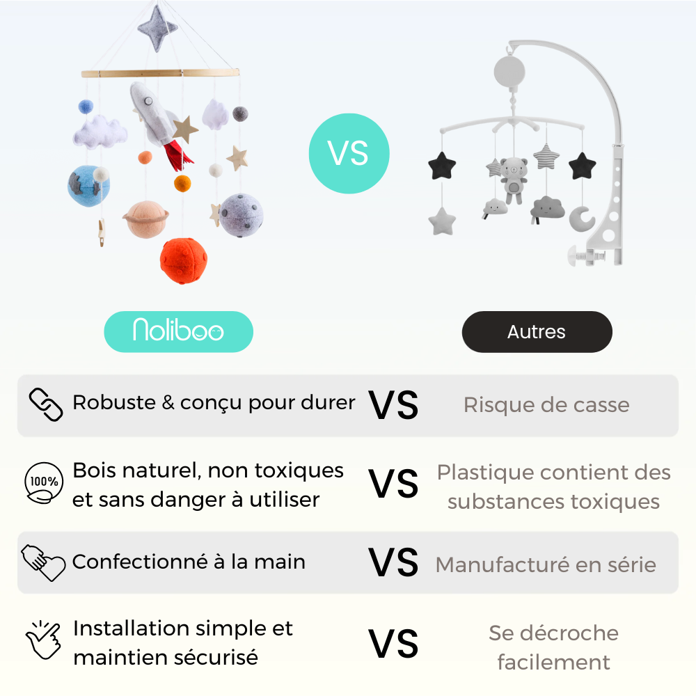 Mobile bébé d’éveil Noliboo – Exploration Stellaire
