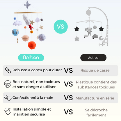 Mobile bébé d’éveil Noliboo – Exploration Stellaire
