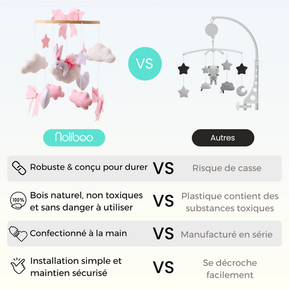 Mobile bébé d’éveil Noliboo - Lapin rose dans les Étoiles