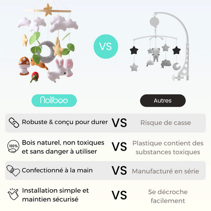 Mobile bébé d’éveil Noliboo - Lapins et le Jardin magique