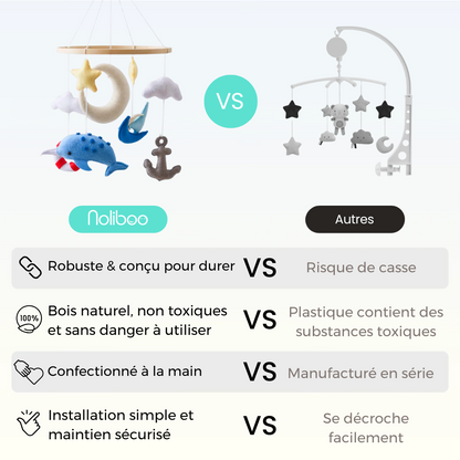 Mobile bébé d’éveil Noliboo - Le Petit Port