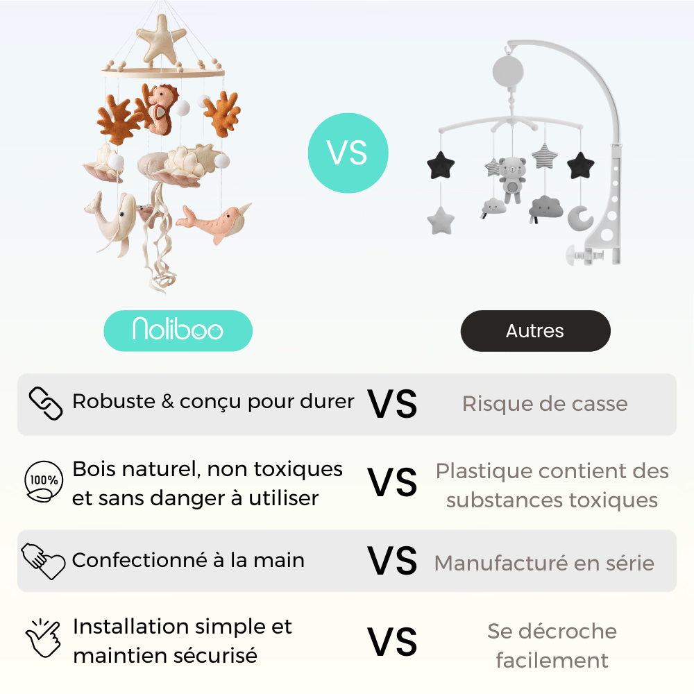 Mobile bébé d’éveil Noliboo - Les profondeurs marines