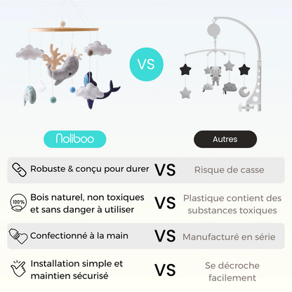 Mobile bébé d’éveil Noliboo - Rêve Marin