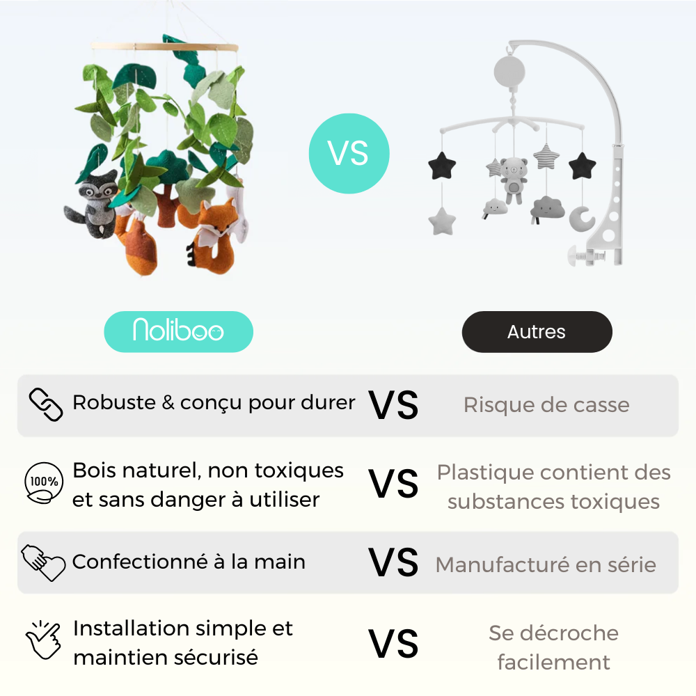 Mobile bébé d’éveil Noliboo - Animaux de la forêt
