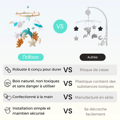 Mobile bébé d’éveil Noliboo - Mouettes et la Mer