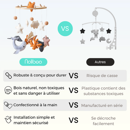 Mobile bébé d’éveil Noliboo - Océan d’Ambre