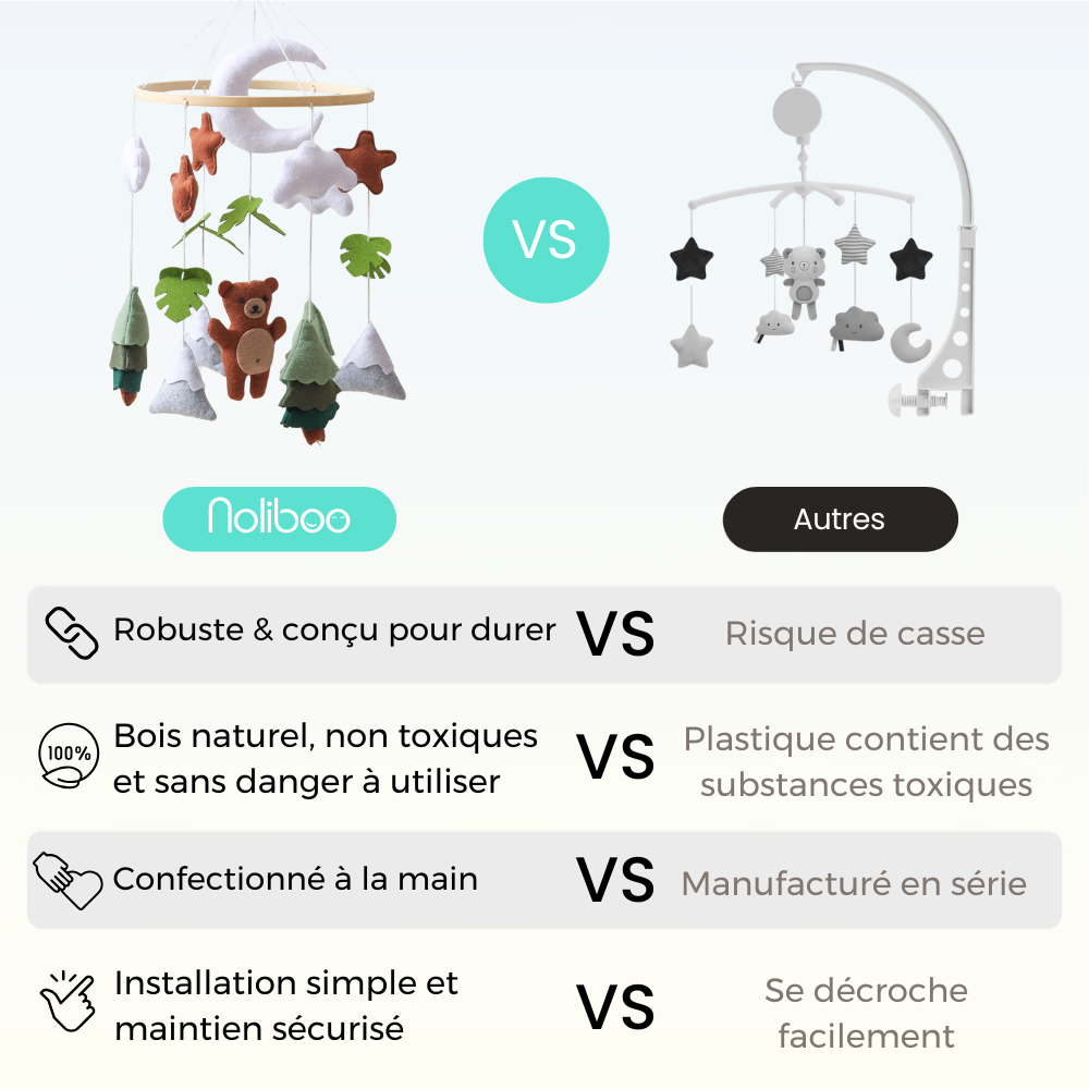 Mobile bébé d’éveil Noliboo - Ours de la forêt