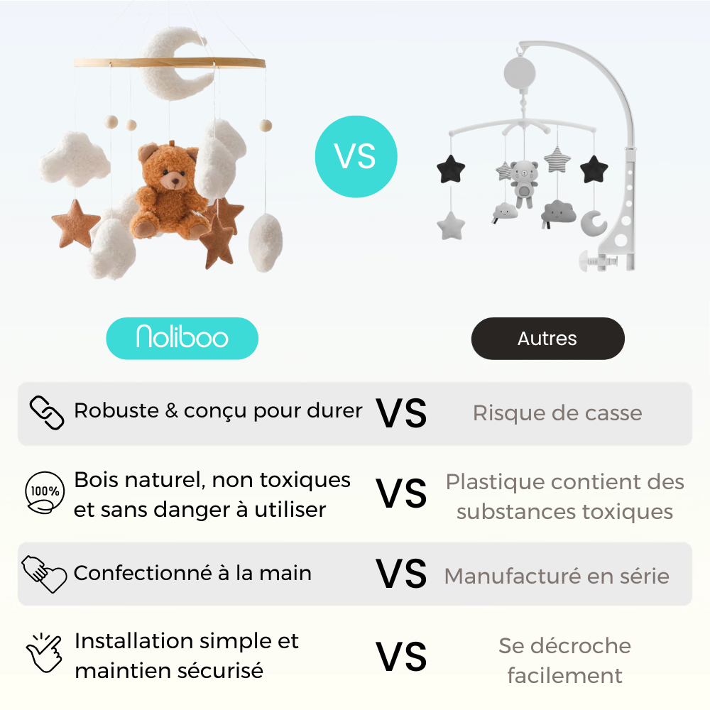 Mobile bébé d’éveil Noliboo - Rêve de l'Ours