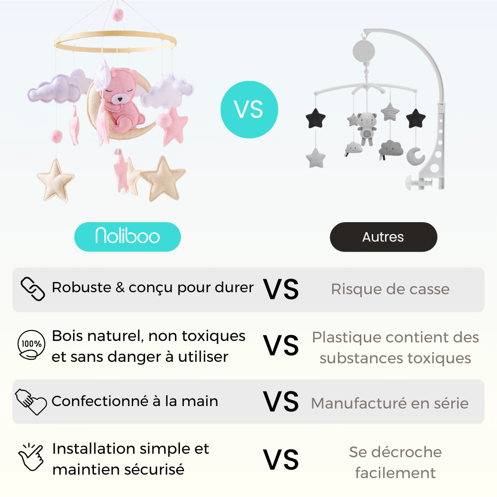 Mobile bébé d’éveil Noliboo – Ours rose au clair de Lune