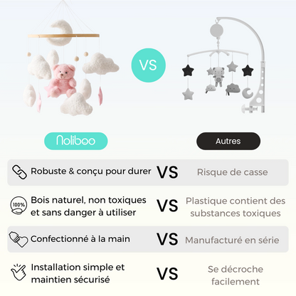 Mobile bébé d’éveil Noliboo - Rêve de l'Ours Rose
