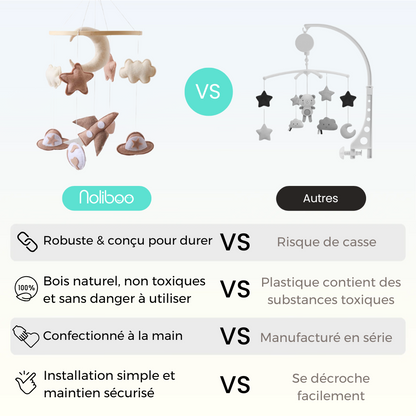 Mobile bébé d’éveil Noliboo - Rêves Stellaires