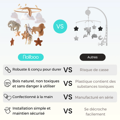 Mobile bébé d’éveil Noliboo - Safari