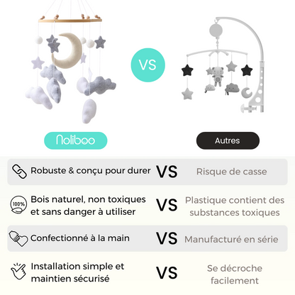 Mobile bébé d’éveil Noliboo – Clair de Lune