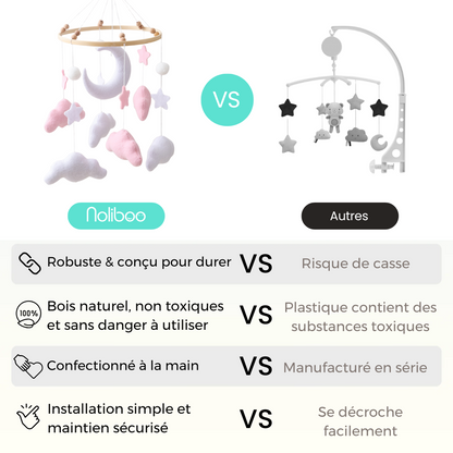 Mobile bébé d’éveil Noliboo – Clair de Lune rose