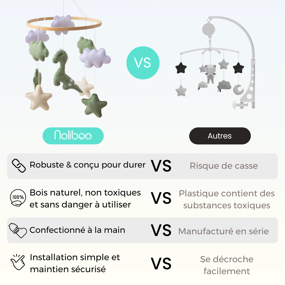 Mobile bébé d’éveil Noliboo - Dinosaure sous les Étoiles