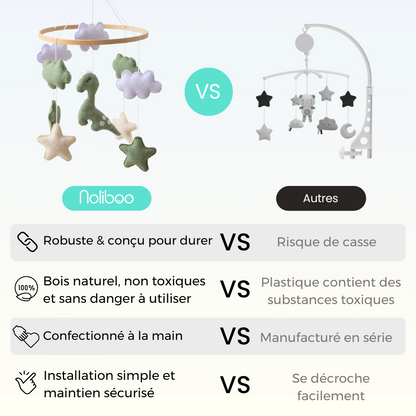 Mobile bébé d’éveil Noliboo - Dinosaure sous les Étoiles