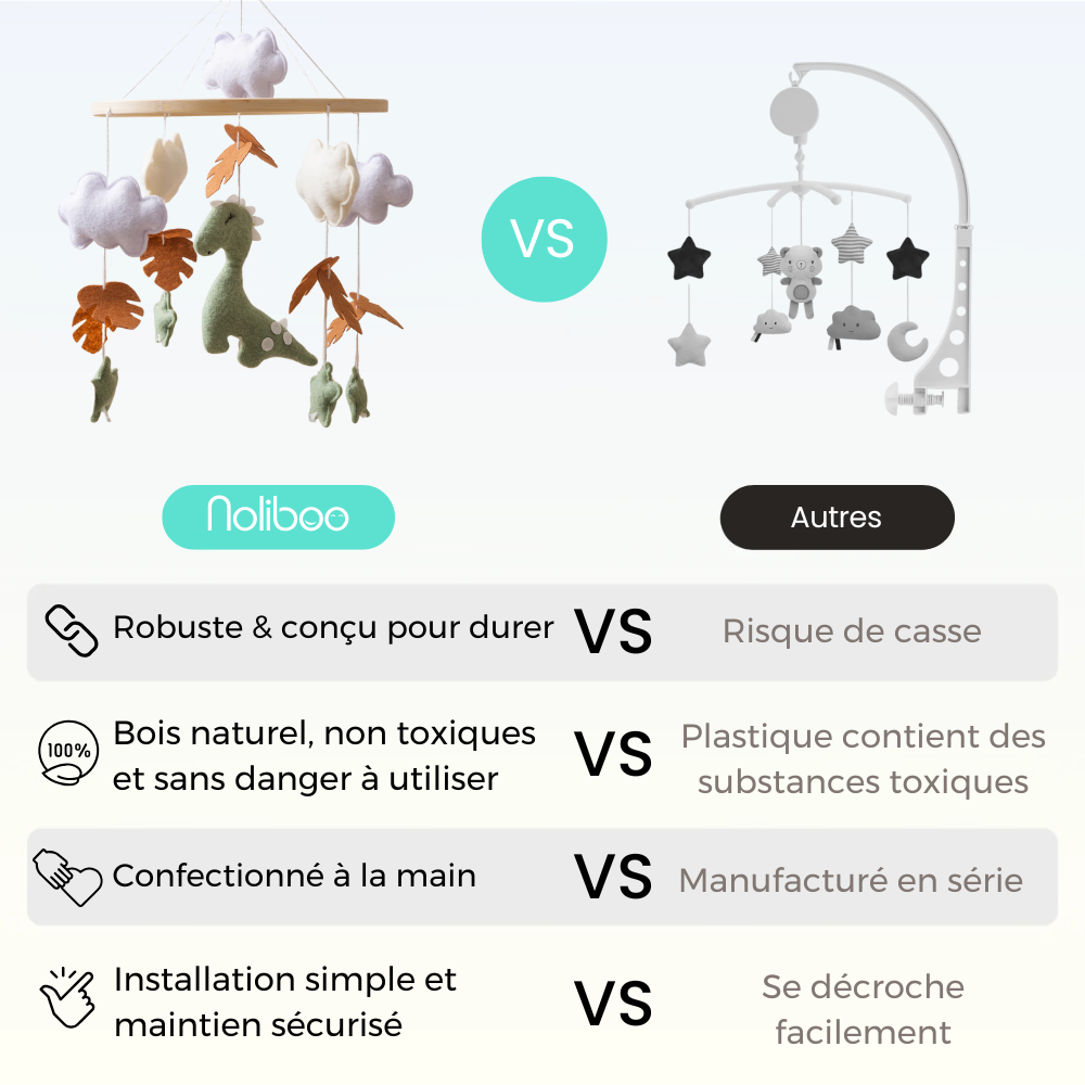 Mobile bébé d’éveil Noliboo - L'île aux Dinosaures