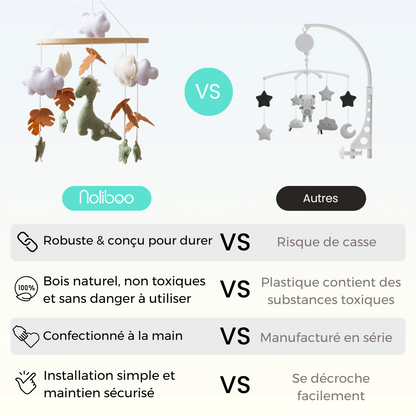 Mobile bébé d’éveil Noliboo - L'île aux Dinosaures