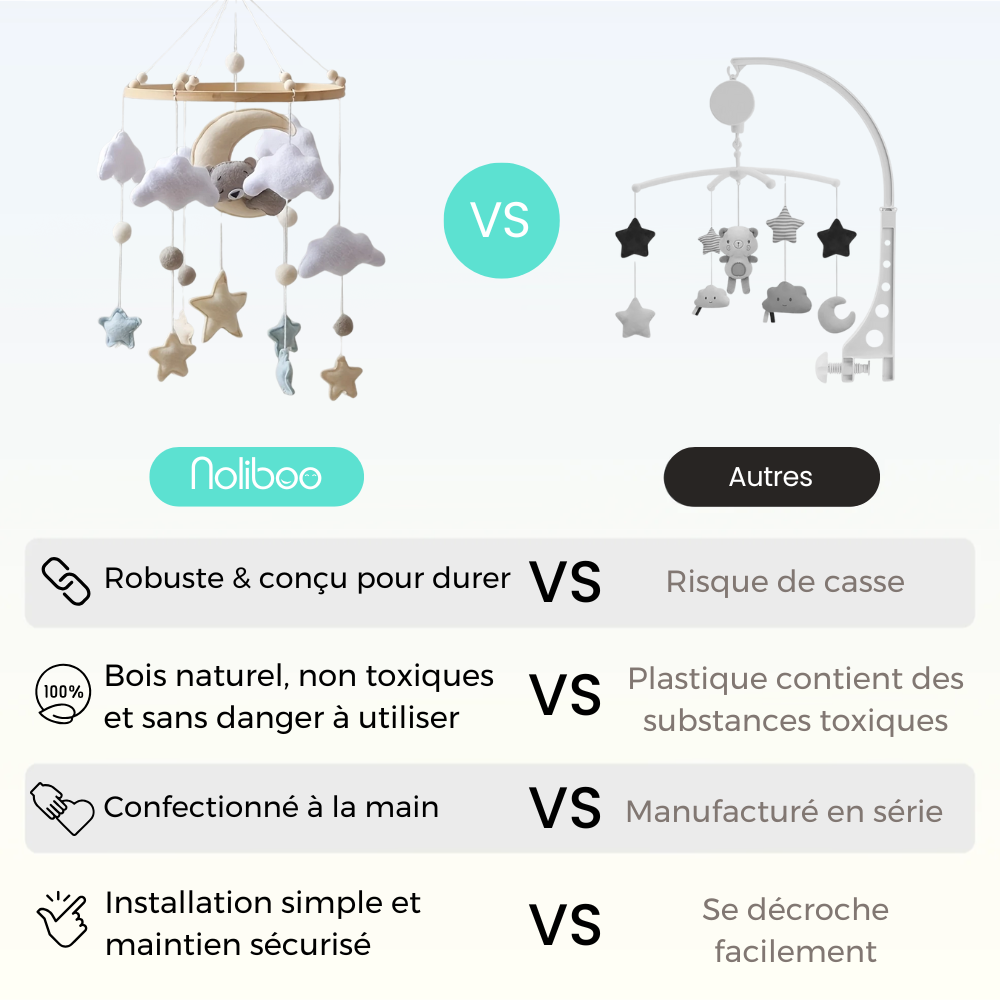 Mobile bébé d’éveil Noliboo - Ours au clair de Lune