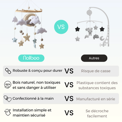 Mobile bébé d’éveil Noliboo - Ours au clair de Lune