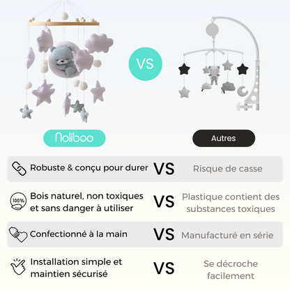 Mobile bébé d’éveil Noliboo – Ours bleu tendre au clair de Lune