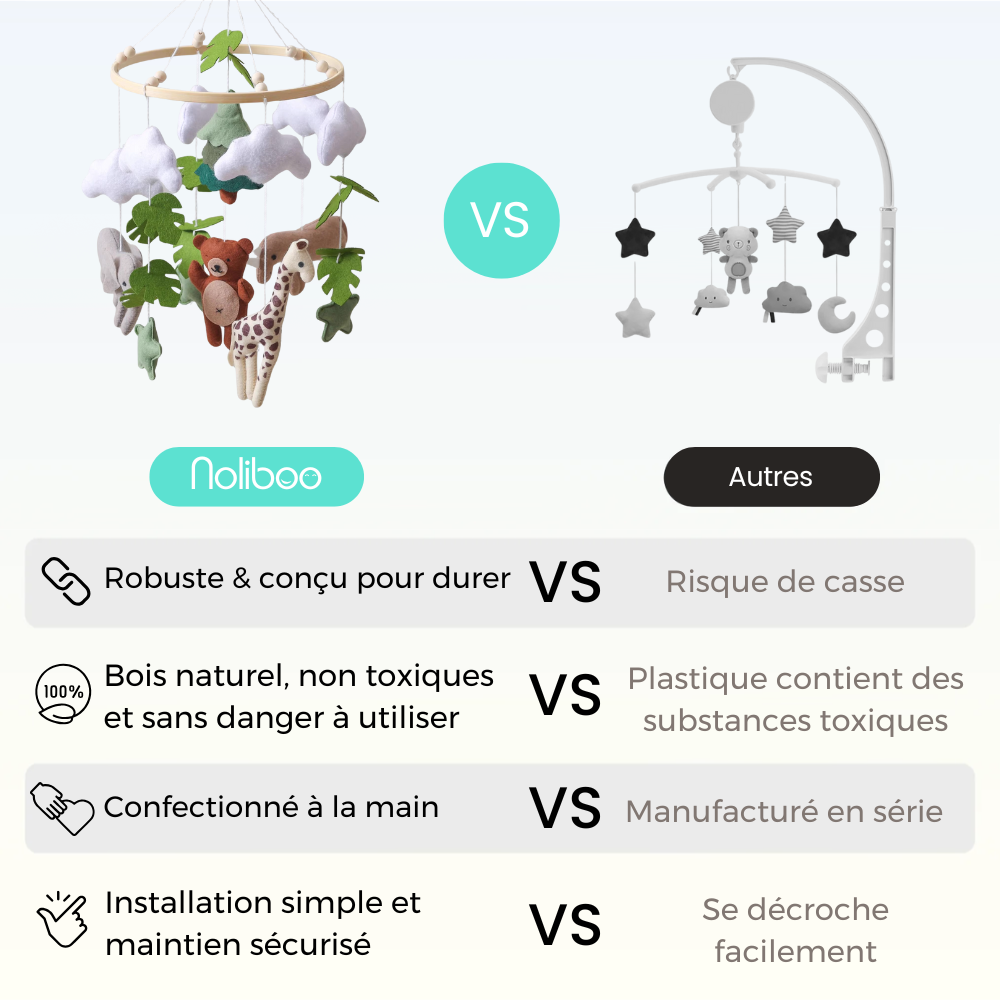 Mobile bébé d’éveil Noliboo – Ours de la savane