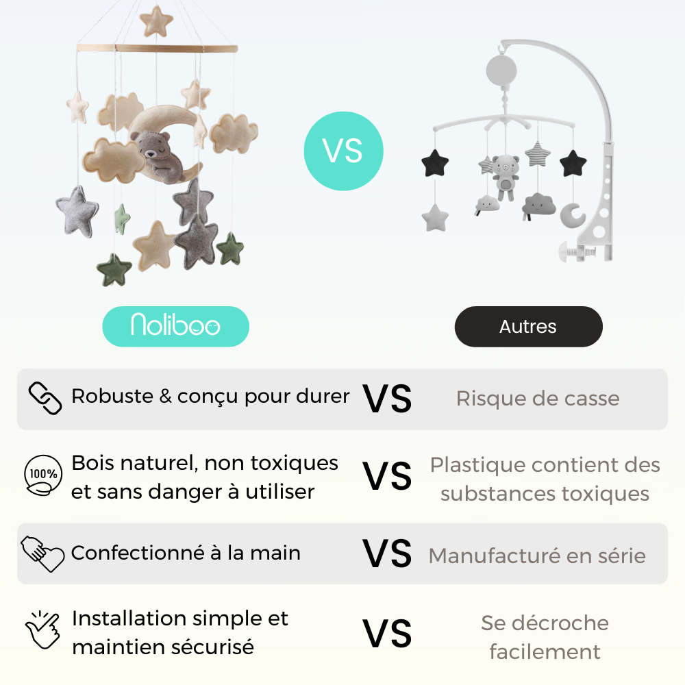 Mobile bébé d’éveil Noliboo – Ours endormi au clair de Lune