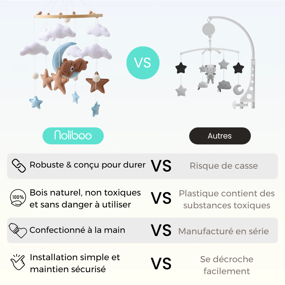 Mobile bébé d’éveil Noliboo – Ours marron au clair de Lune