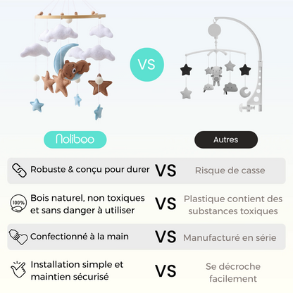 Mobile bébé d’éveil Noliboo – Ours marron au clair de Lune