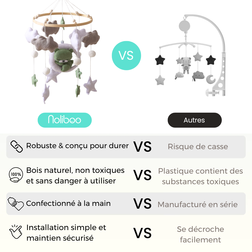 Mobile bébé d’éveil Noliboo – Ours vert tendre au clair de Lune