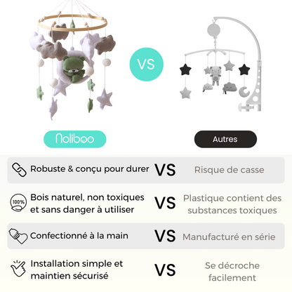 Mobile bébé d’éveil Noliboo – Ours vert tendre au clair de Lune