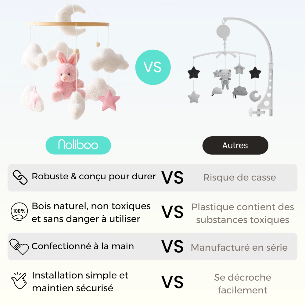 Mobile bébé d’éveil Noliboo – Rêve du Lapin Rose
